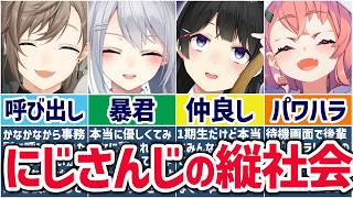 🌈逃げ場なし🕒圧が強すぎるにじさんじライバーまとめ！【切り抜き×ゆっくり解説】