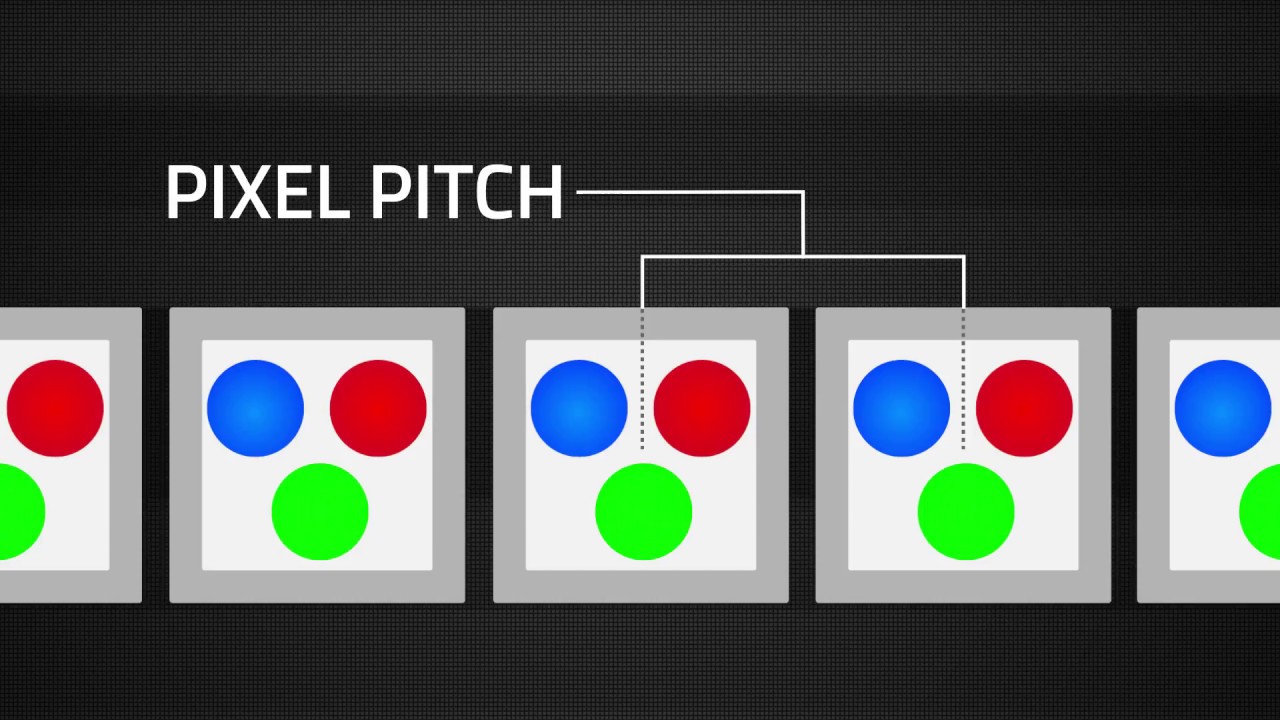 What is Pixel Pitch