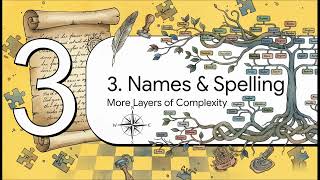 Understanding Spanish Last Names