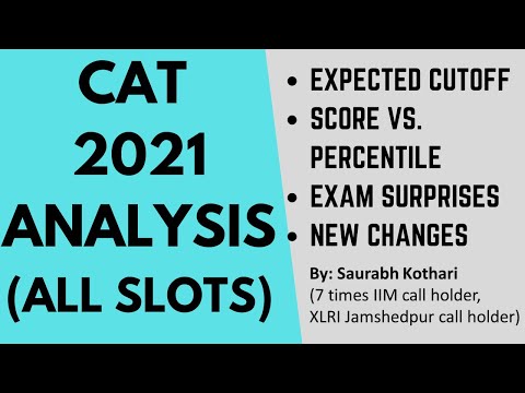 CAT 2021 analysis | Expected CAT cutoff | Score Vs. Percentile