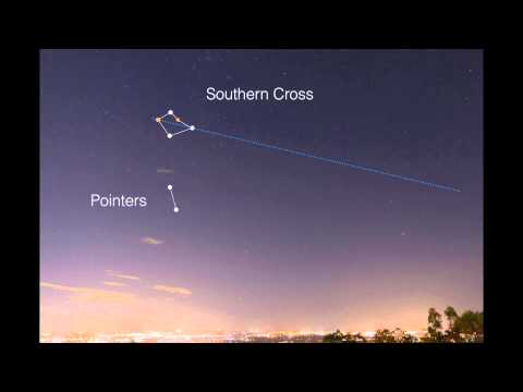 Finding South with the Southern Cross