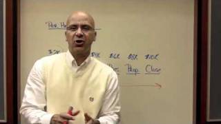 Selling Skills and Techniques #25 - Qualifying Clients in the Sales Process