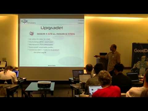 CZPW2014 - Lightning Talk: Lingua:: & Perl6 Annoncement