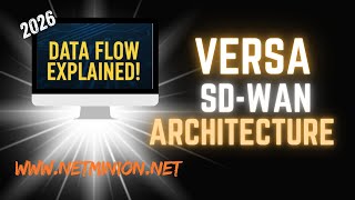 Versa SD-WAN Architecture & Traffic Flow Explained | Complete Beginner's Guide