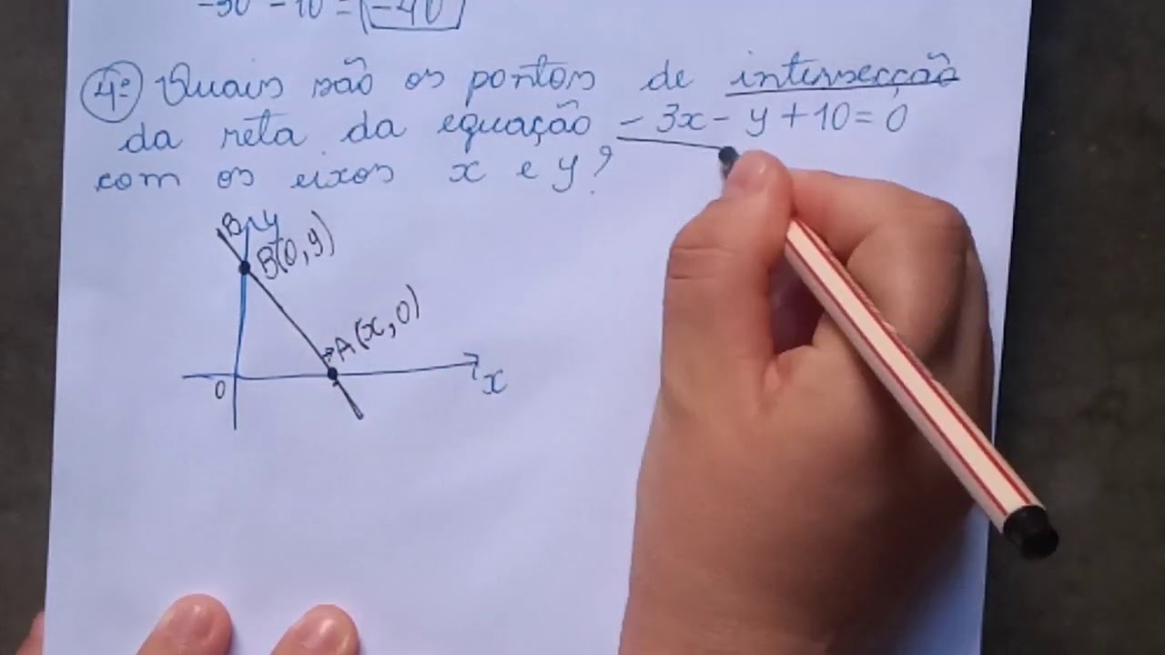 Questão 4- pontos de intersecção da reta com os eixos x e y
