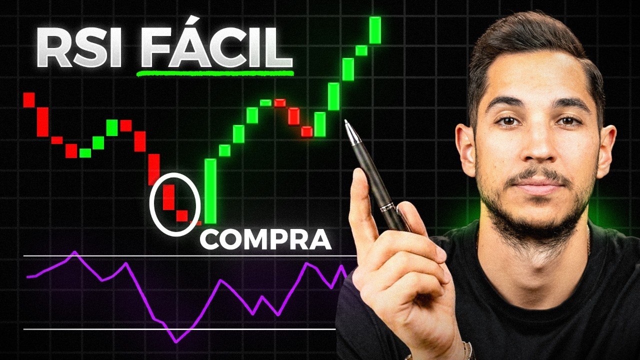 La Estrategia De Trading Con RSI Explicada