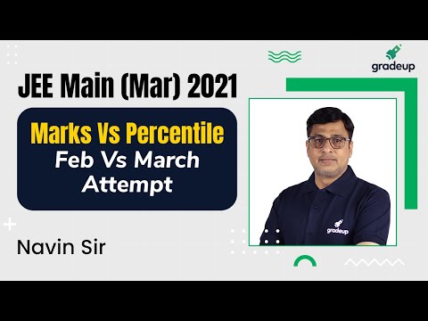 JEE Main 2021 Marks Vs Percentile | February V/S March Attempt | Analysis | Expected Cutoff |Gradeup Video