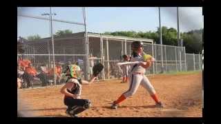 Top Gun Battle of the Bats
