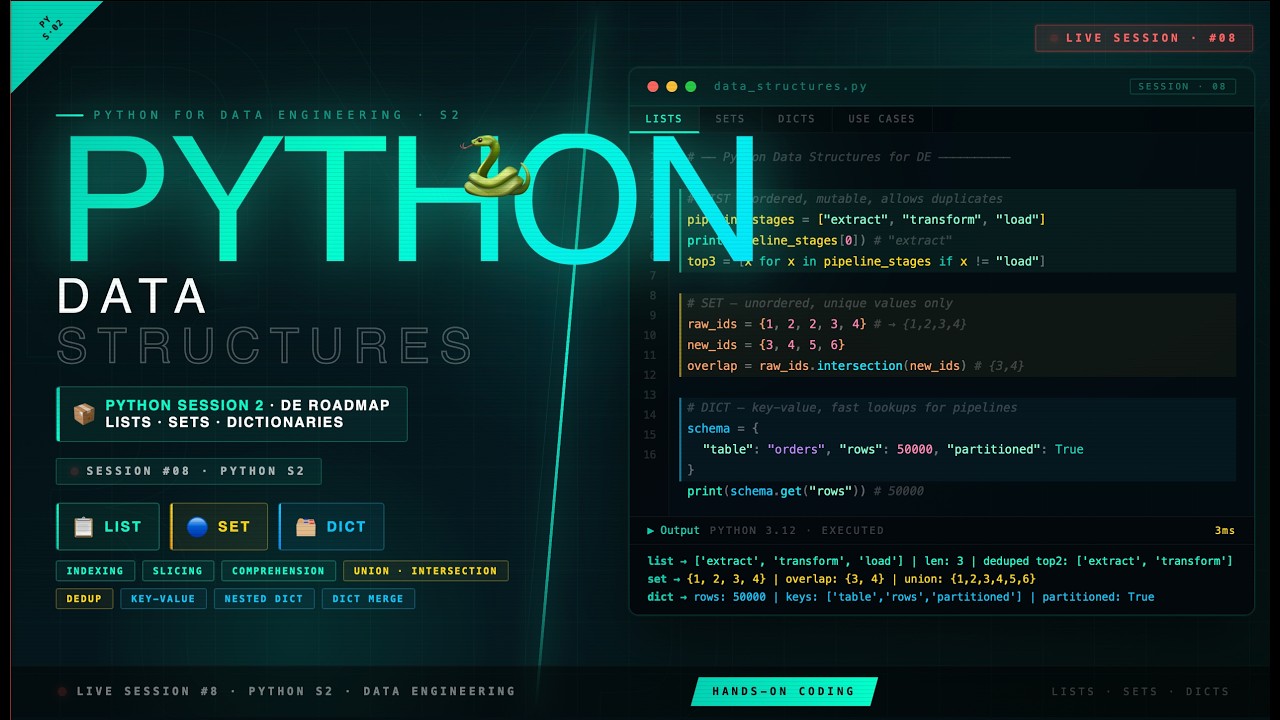 Python Session 2: Lists, Sets & Dictionaries Every Data Engineer Must Know | DE Roadmap #8