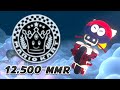 I Finally Hit The Master Rank In Competitive Mario Kart