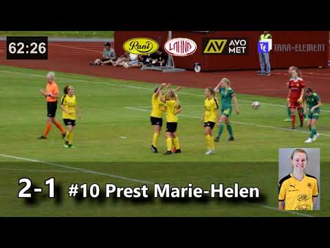2019 06 30, IK Myran - Ilves GOALS