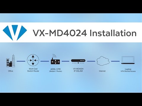 How to Install a DSLAM | VX-MD4024 | Versatek