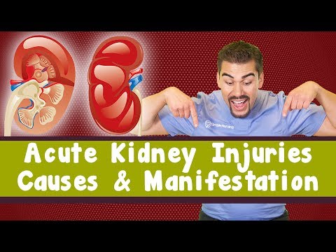 Acute Kidney Injury: Causes & Manifestations