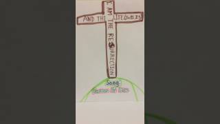 &quot;Because He Lives&quot; - We All Can Face Tomorrow Boldly- Please Join Us &amp; Worship Our Messiah Yeshua!!