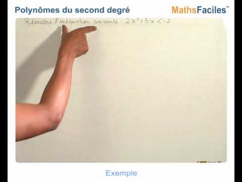comment trouver alpha forme canonique