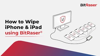 How to Wipe iPhone and iPad?