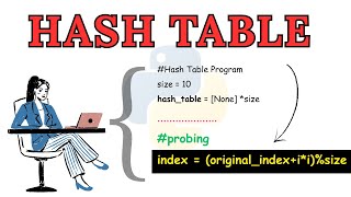 Python Program To Implement Hash Tables |  Quadratic Probing | Data Structure