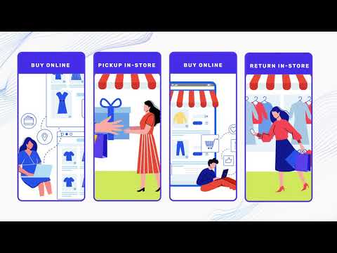 Bridzia Omnichannel Ecommerce Solutions