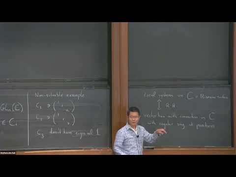 An Irregular Deligne–Simpson Problem - Zhiwei Yun
