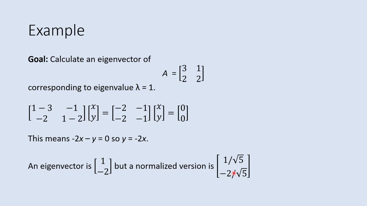 Introducing the Cayley-Hamilton Theorem