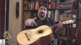 Video thumbnail for Audio-Technica PRO-7a: Juan Dies Goes Soundhole Fishing by gearwire