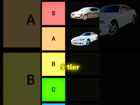 Cheap but Fun Cars Tier List