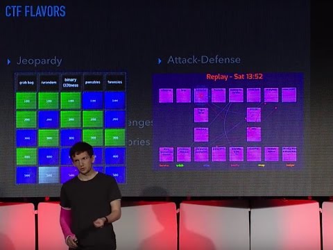 USENIX Enigma 2016 - Building a Competitive Hacking Team