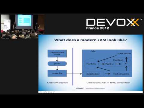 Improving Resource Utilisation - the JVM, the OS and the Hardware