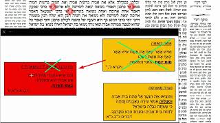 דף יומי מסכת סנהדרין דף נא Daf yomi Masechet Sanhedrin page 51  ע"י יוני גוטמן (שיעורי הדף היומי ב-20 דקות – מועבר ע"י ר' יוני גוטמן – לעילוי נשמת אביו ר' אלימלך צבי (צביקה) גוטמן ז"ל) - התמונה מוצגת ישירות מתוך אתר האינטרנט יוטיוב. זכויות היוצרים בתמונה שייכות ליוצרה. קישור קרדיט למקור התוכן נמצא בתוך דף הסרטון