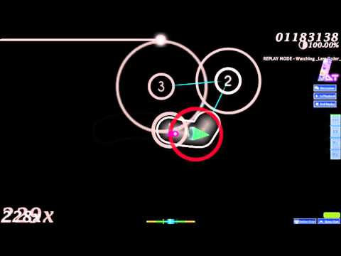 Ez Farm Ez Life - 283pp