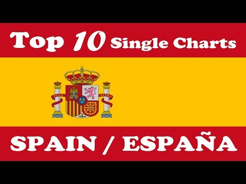 Spain - Top 10 Single Charts | 01.04.2018 | ChartExpress