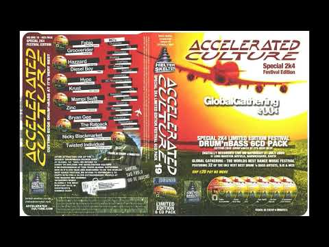 Nicky Blackmarket & Twisted Individual - Accelerated Culture Global Gathering 2004