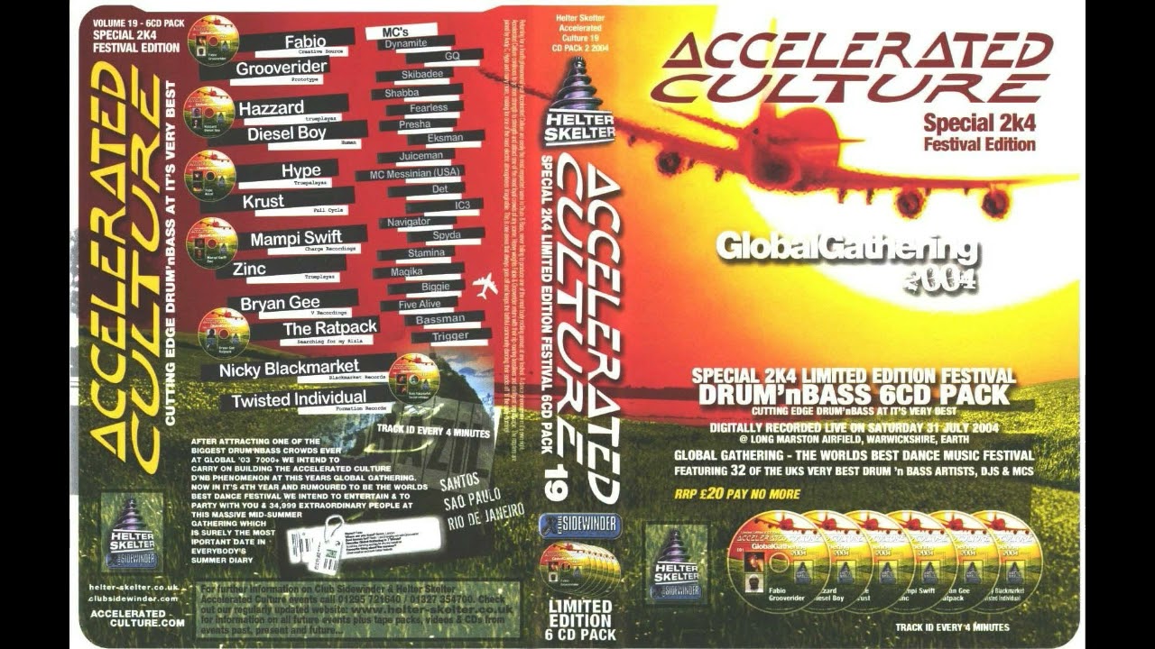 Nicky Blackmarket & Twisted Individual - Accelerated Culture Global Gathering 2004