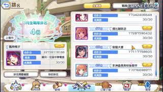 [聊天] 23:50 天蠍座 破曉之星 前150名紀錄