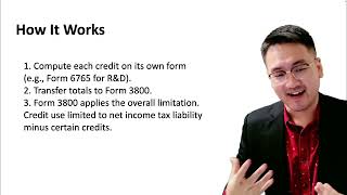 How the General Business Credit Works: Form 3800 Mechanics