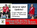 My April Results Some Life Updates And What S Next GIVEAWAY Live Q A