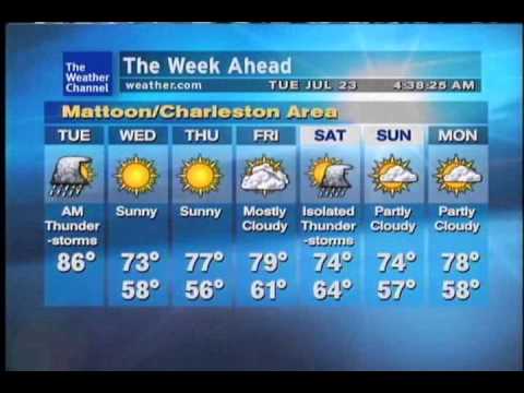 WeatherSTAR XL: David Holmes - 11, 12, 13