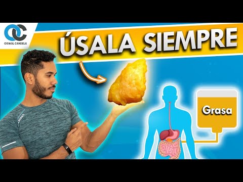 How to Burn Fat All the Time