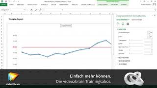 Excel 2013 - PivotChart einrichten