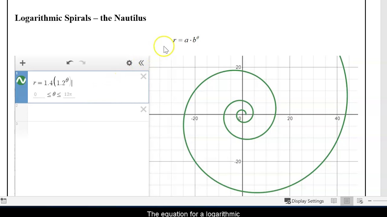 Fun Polar Graphs and Their Characteristics