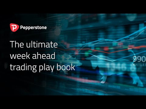 The ultimate week ahead trader playbook - 20-March-2020