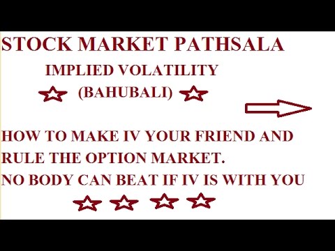 OPTION TRADING STRATEGY IN INDIA(implied volatility)