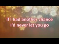 Stevie B - Waiting For Your Love (Lyrics)