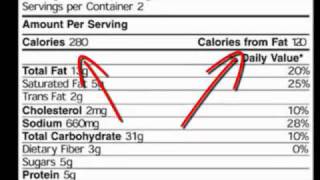 Nutritional Label Reading