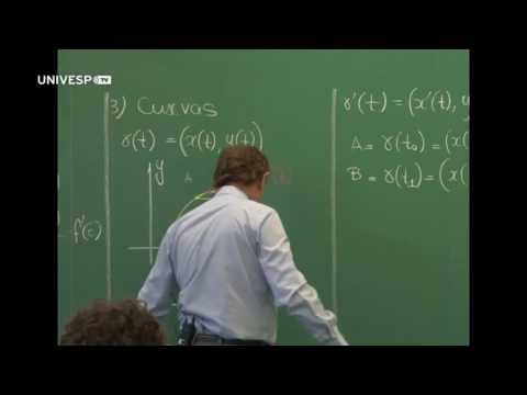 Mudança de variáveis na integral dupla (Tópico 4, parte 1)