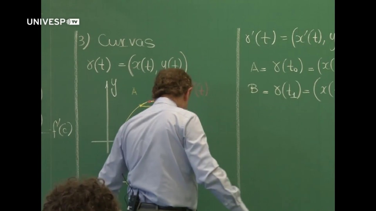 Mudança de variáveis na integral dupla (Tópico 4, parte 1)