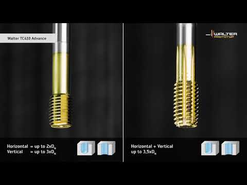 TC410 ADVANCE THREAD FORMER. Even more powerful thanks to new geometry.