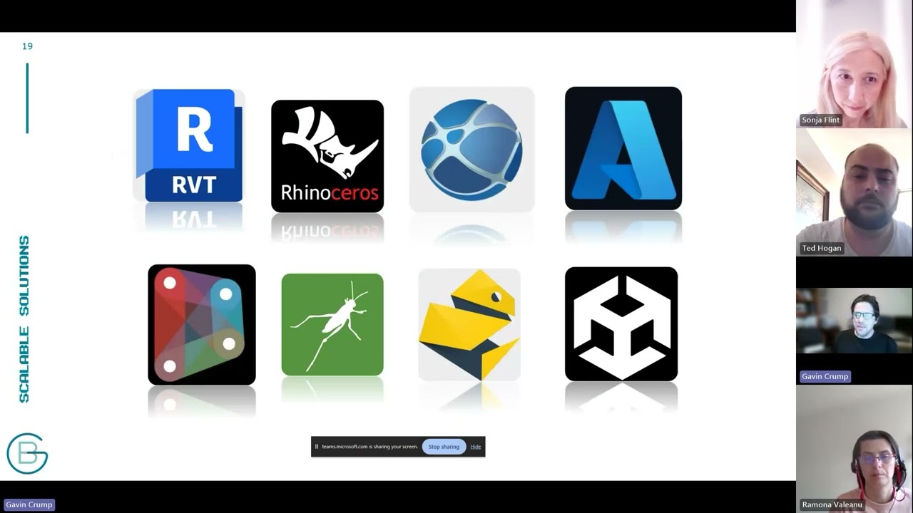 Scalable Dynamo Solutions