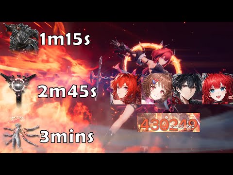 Advanced Rotation Laevatain Pot 0 All Trimmed Medals [Arknights: Endfield]