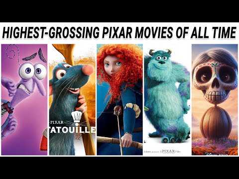 The Highest Grossing Pixar Movies of All Time #animatedmovies